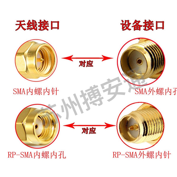 2.4G Small pepper antenna