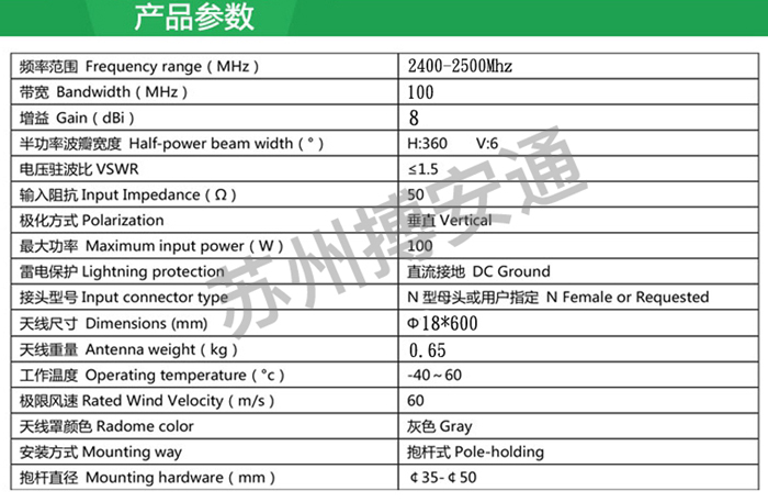 玻璃鋼(gang)天線